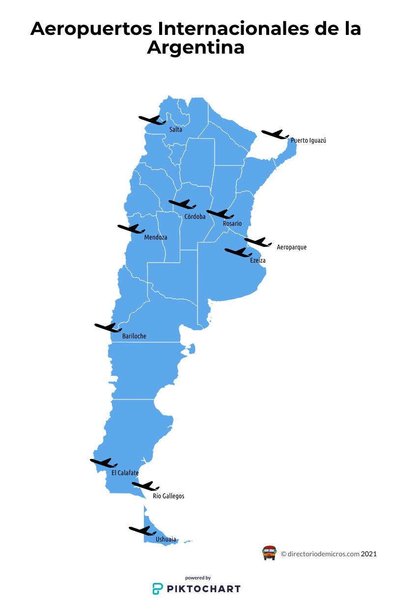 Argentina Airports Map 